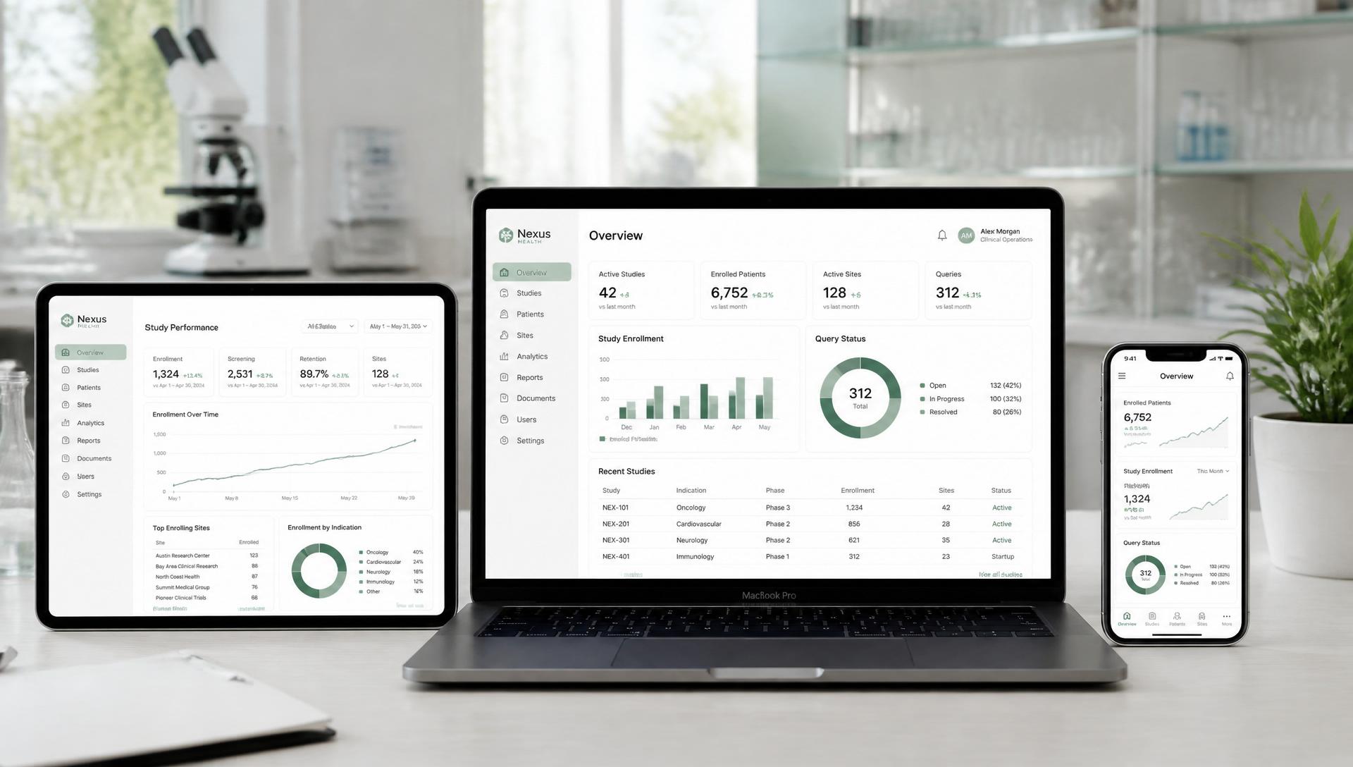 Branded portals across devices